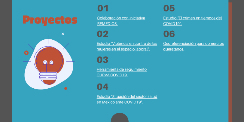 Portafolio 2020